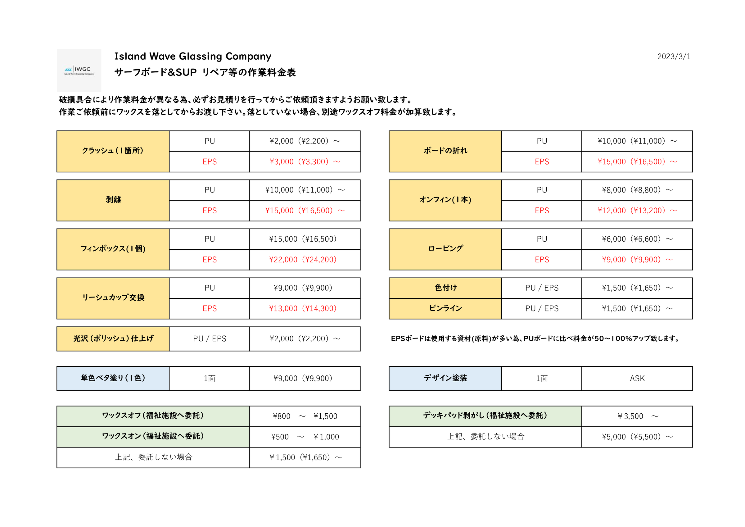 リペア必要サーフボード かわゆ 